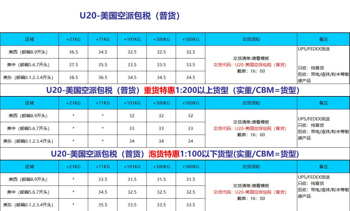 美国专线_美国专线物流_深圳到美国专线
