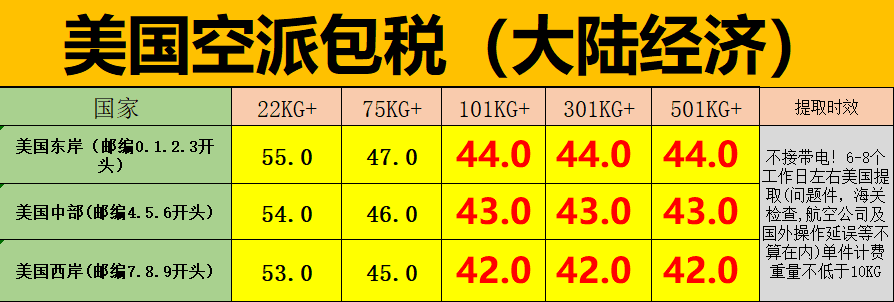 美国空运专线价格_美国空派价格