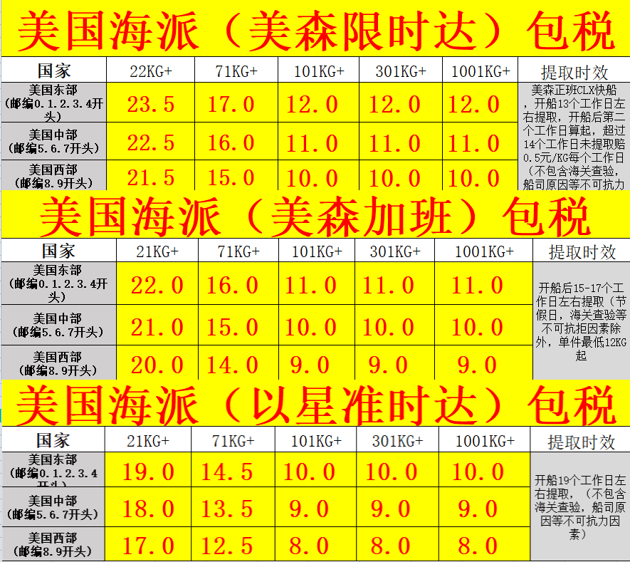 深圳到美国海运多少钱一公斤？