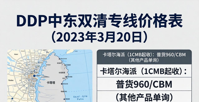 DDP中东双清专线价格表(2023年3月20日）