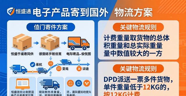 电子产品怎样寄到国外?恒盛通多种方案供您选择！