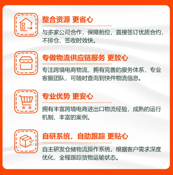 跨境物流客户最想收到什么样的报价表