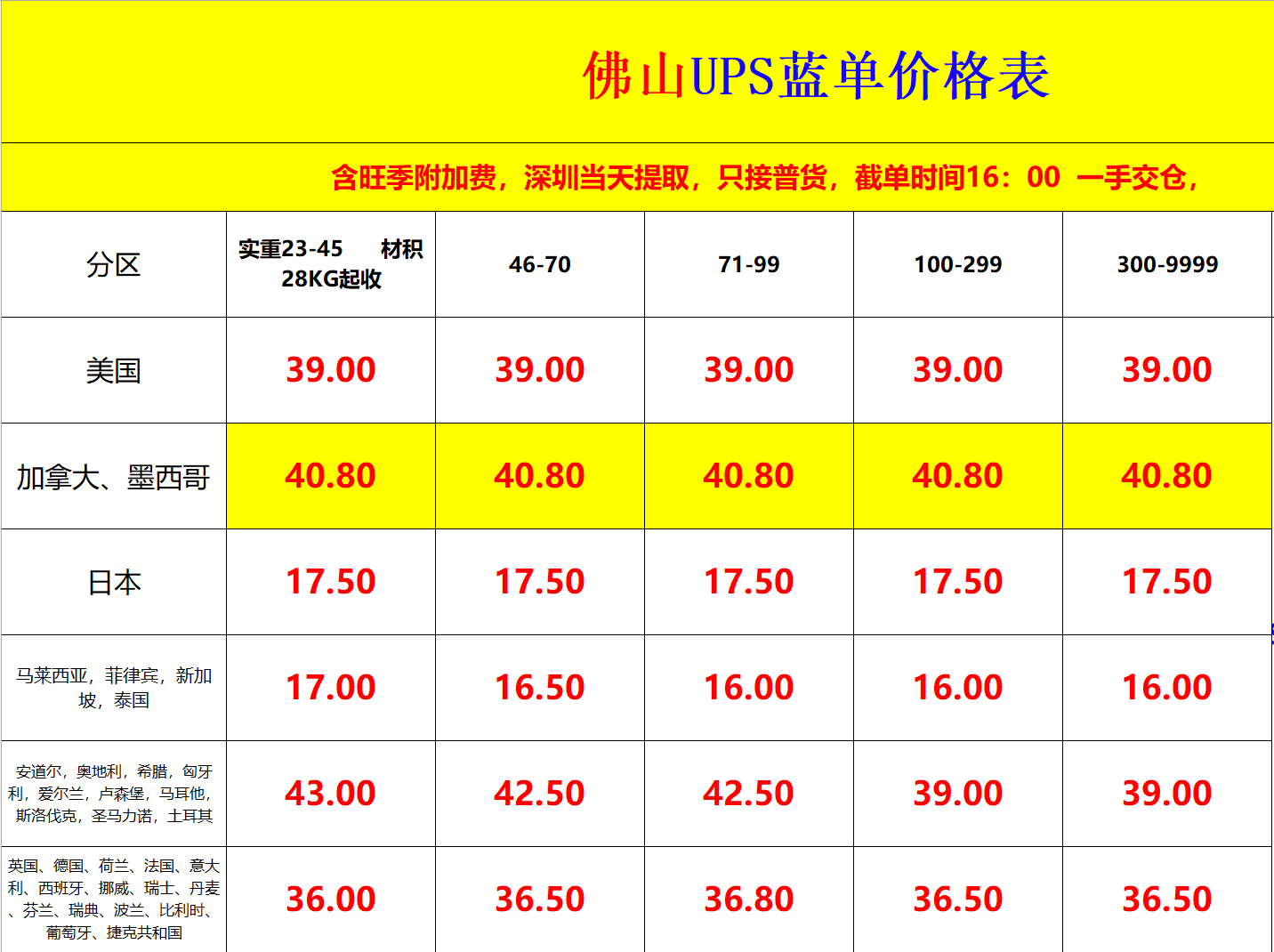 佛山UPS国际快递价格表-佛山UPS快递运费查询