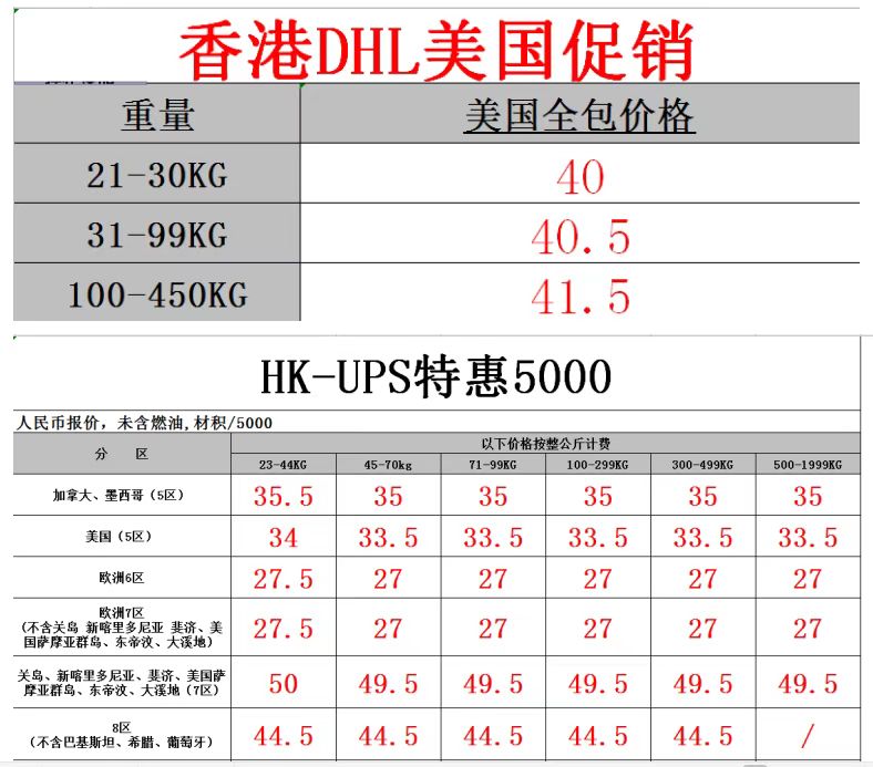 DHL快递到美国多少钱一公斤?DHL中国寄美国多久?