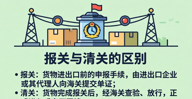 报关和清关有什么区别(报关清关的概念与区别)