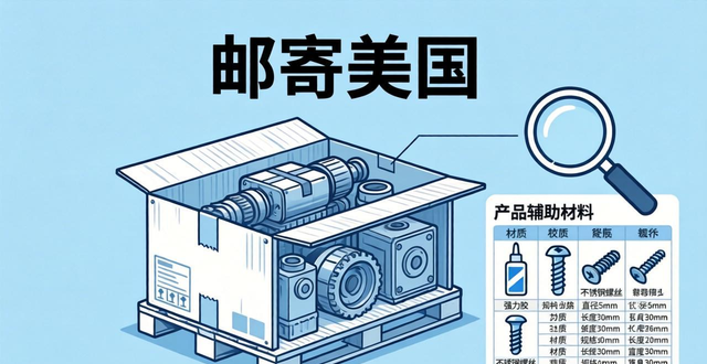 邮寄美国提醒：请为您的货件提供详细准确的商品描述